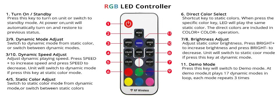 Luminous Gamepad Controller LED Wall Sign