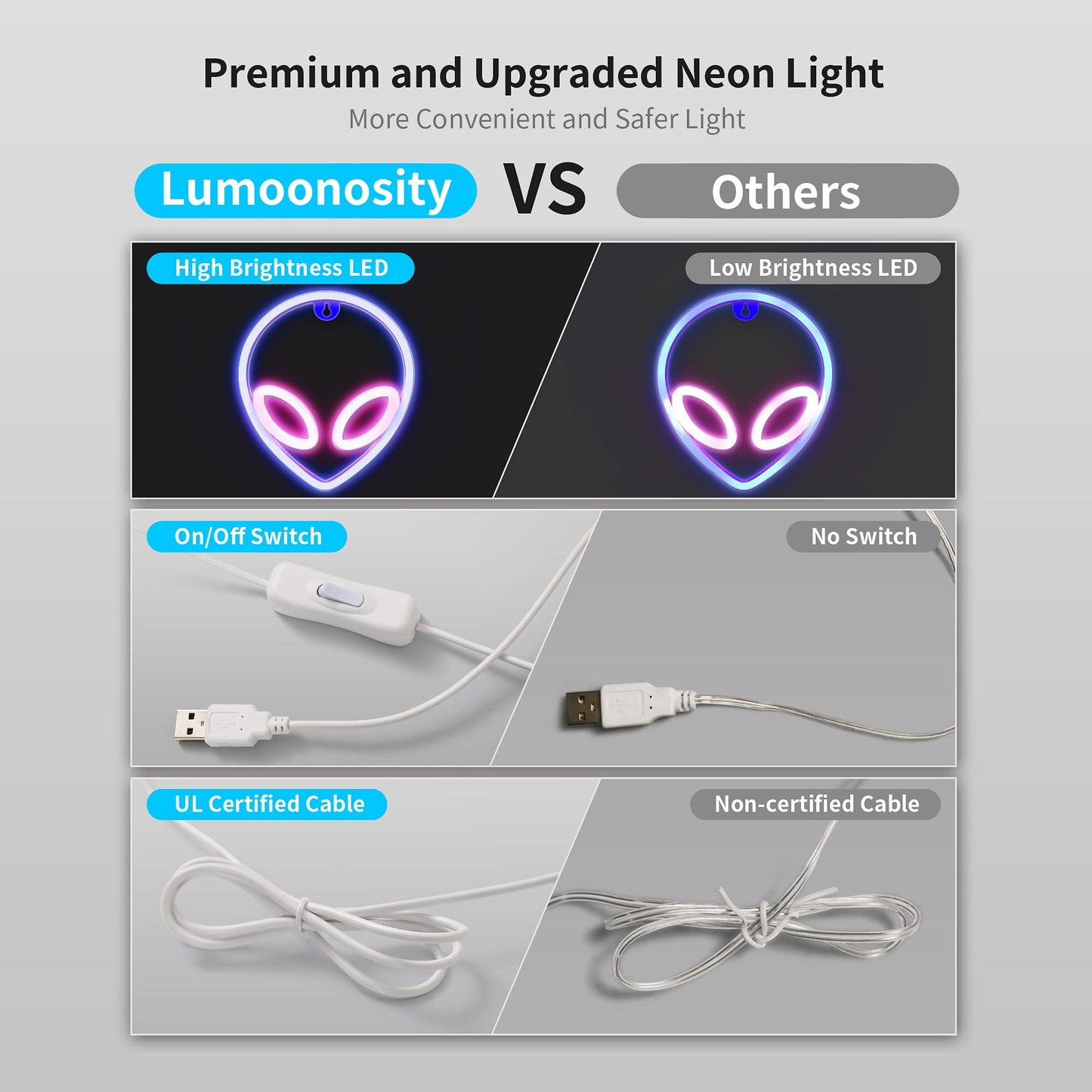 Alien Neon Sign Alien Head ET Space Wall Neon Sign